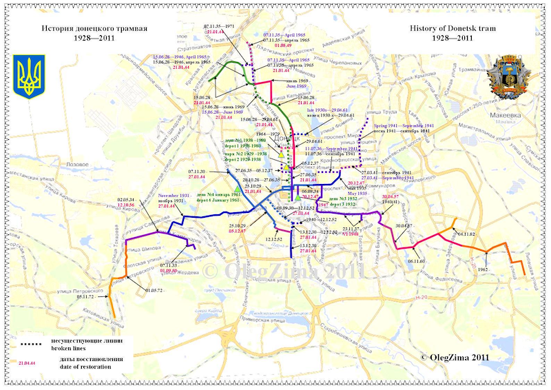 Donetsk, Ukraina: sprvg