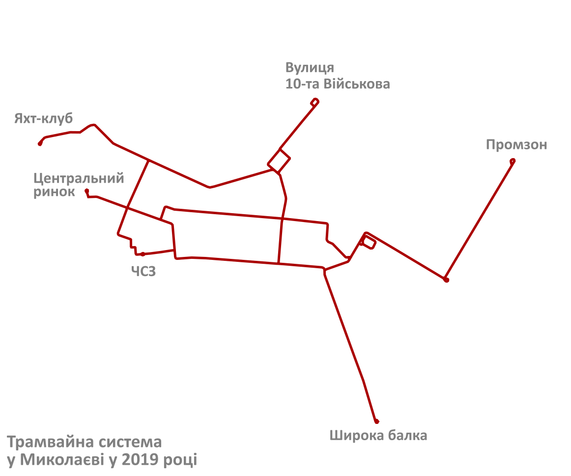 Mykolaiv, Ukraina: sprvg