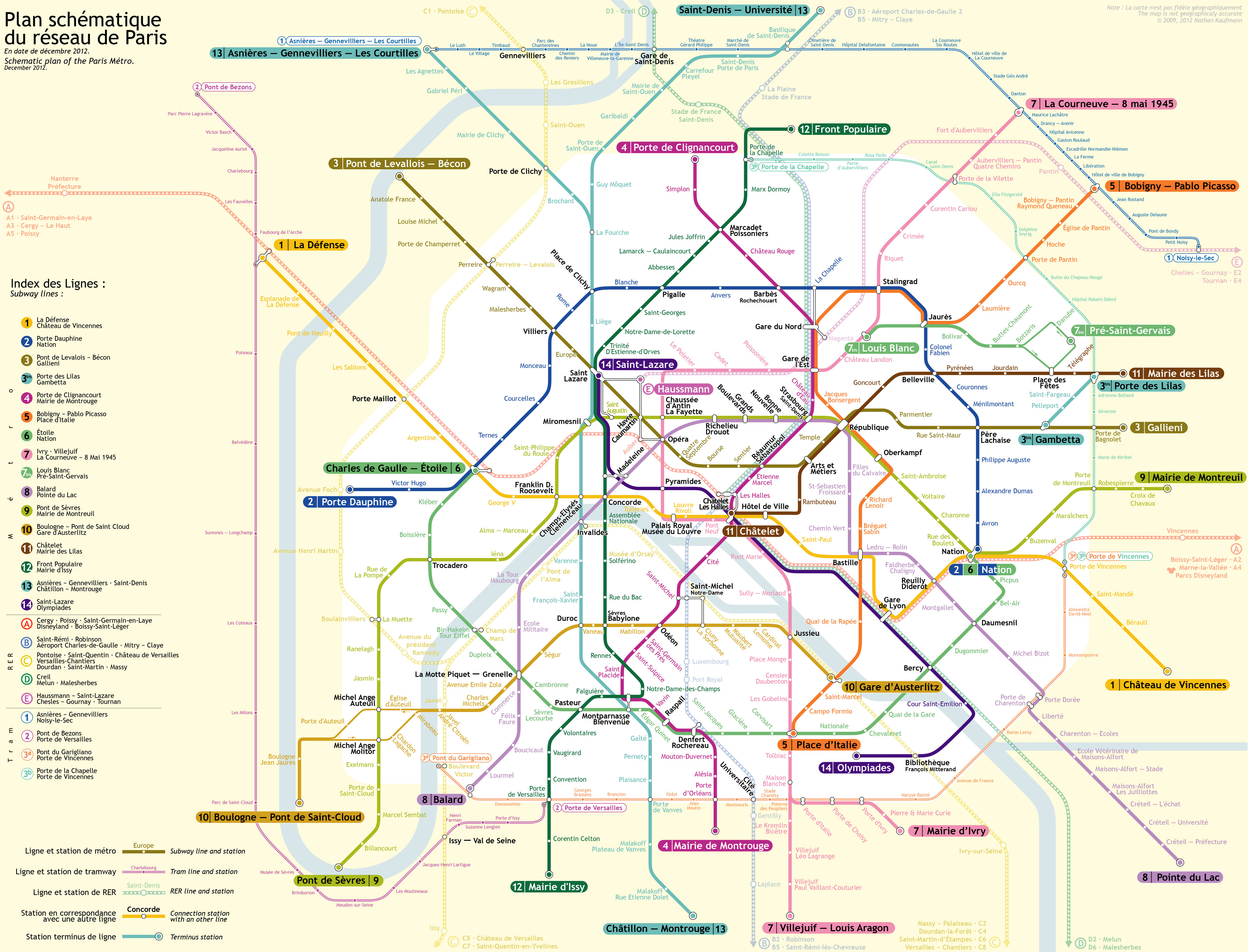 Paris, Frankrike: tunnelbana