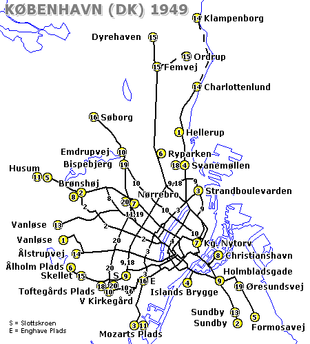 Kbenhavn, Danmark: sprvg