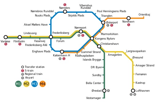 Kbenhavn, Danmark: tunnelbana