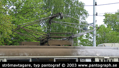 pantograf